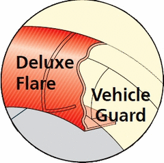 FLARE FRONT DELUXE FIBREGLASS WHITE PAIR